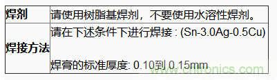 使用晶體諧振器需注意哪些要點(diǎn)？