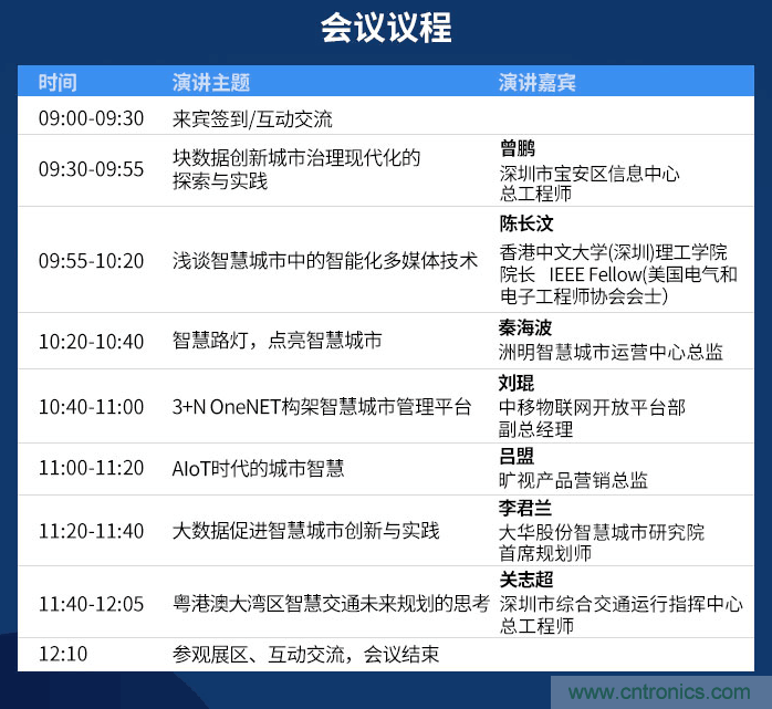 嘉賓陣容持續(xù)擴(kuò)增，這場智慧城市論壇了解一下