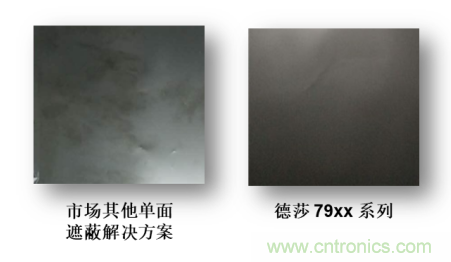 是時(shí)候“收起”充電線了—— 迎接新一代無線充電，德莎單面遮蔽膠帶系列新品