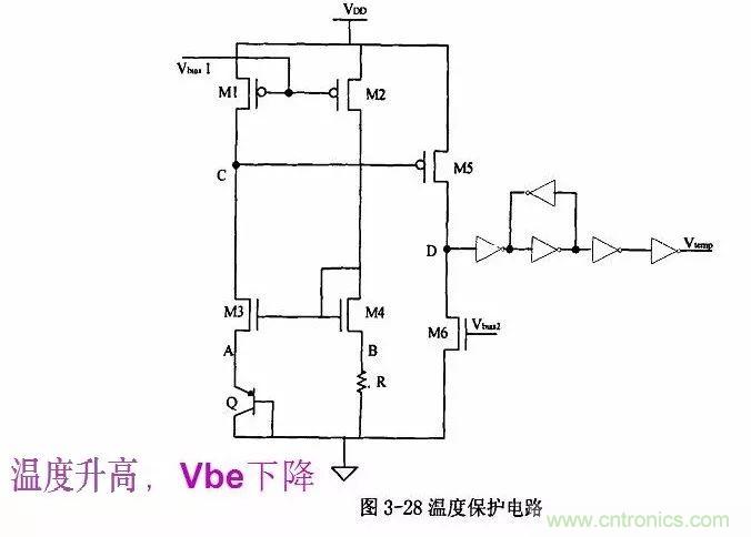 開關(guān)電源IC內(nèi)部電路解析！