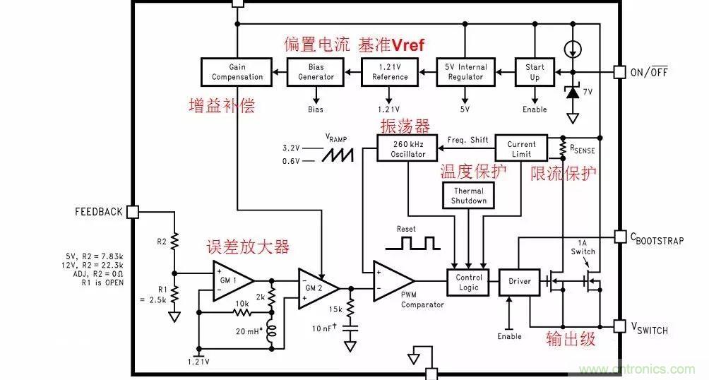 開關(guān)電源IC內(nèi)部電路解析！