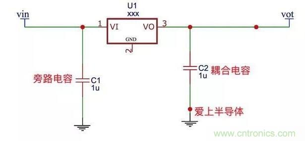 更深層次了解，電容是起了什么作用？
