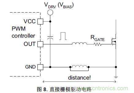 硬件開發(fā)，我想和MOS管聊聊