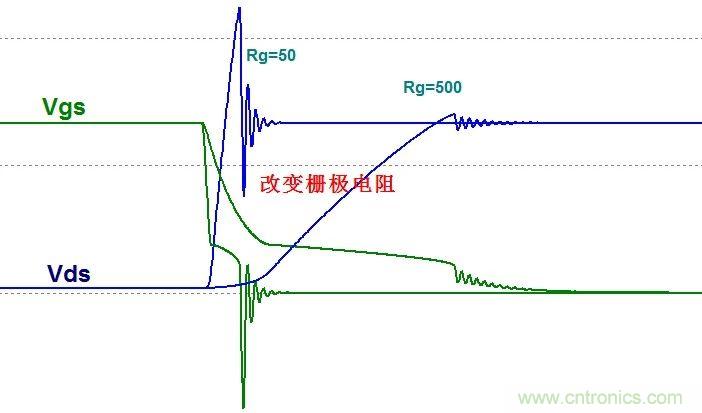 硬件開發(fā)，我想和MOS管聊聊