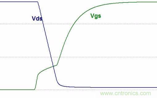 硬件開發(fā)，我想和MOS管聊聊