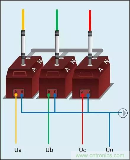 解說互感器、電能表的接線示意圖及原理