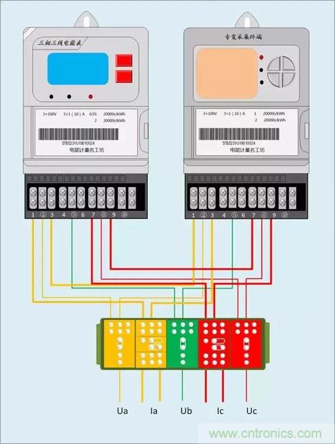 解說互感器、電能表的接線示意圖及原理