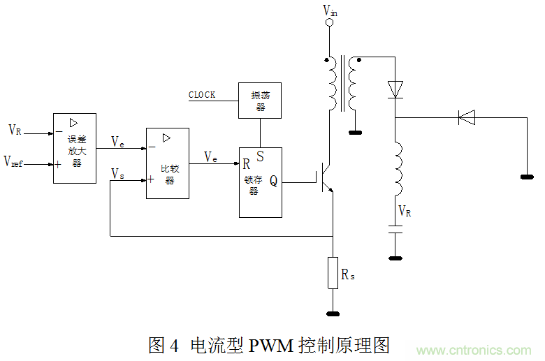 開(kāi)關(guān)電源”電壓型“與”電流型“控制的區(qū)別到底在哪？