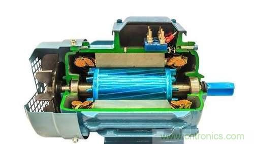 變頻器為什么要外接制動電阻？