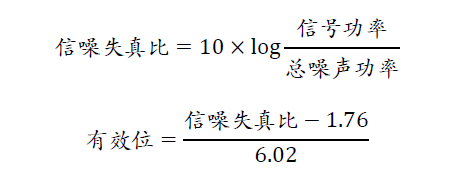 示波器的有效位數(shù)對(duì)信號(hào)測(cè)量到底有什么影響？