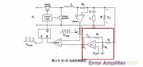 電源芯片的內(nèi)部結(jié)構(gòu)，你了解嗎？