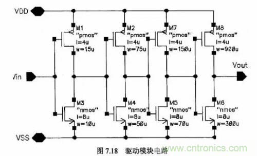 電源芯片的內(nèi)部結(jié)構(gòu)，你了解嗎？