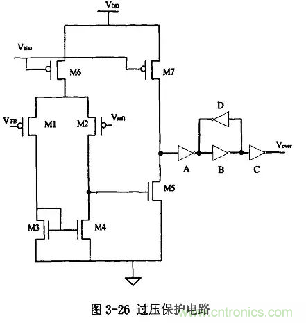 電源芯片的內(nèi)部結(jié)構(gòu)，你了解嗎？