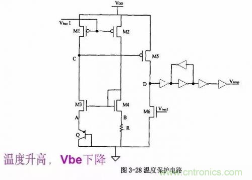 電源芯片的內(nèi)部結(jié)構(gòu)，你了解嗎？