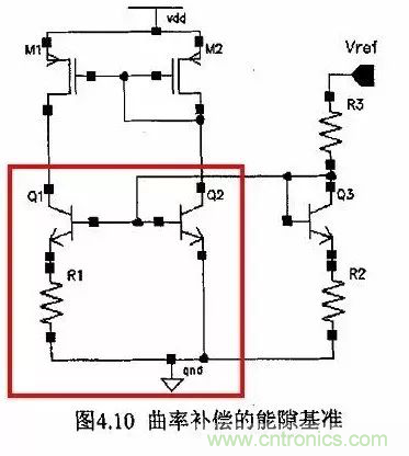 電源芯片的內(nèi)部結(jié)構(gòu)，你了解嗎？