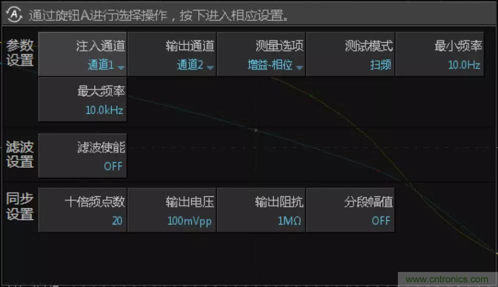 不只是一臺(tái)示波器！電源分析插件你真的會(huì)用了嗎？