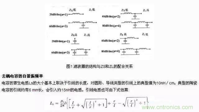 濾波、接地、屏蔽、PCB布局四大視角看EMC設(shè)計(jì)