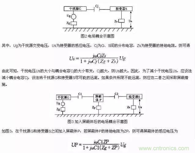 濾波、接地、屏蔽、PCB布局四大視角看EMC設(shè)計(jì)