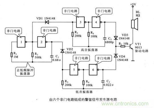 解讀數(shù)字電路器件：門電路、與門電路、或門電路、非門電路及實例