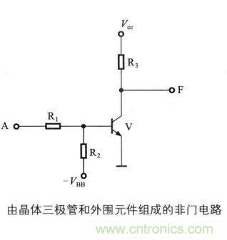 解讀數(shù)字電路器件：門電路、與門電路、或門電路、非門電路及實例