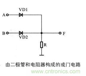 解讀數(shù)字電路器件：門電路、與門電路、或門電路、非門電路及實例