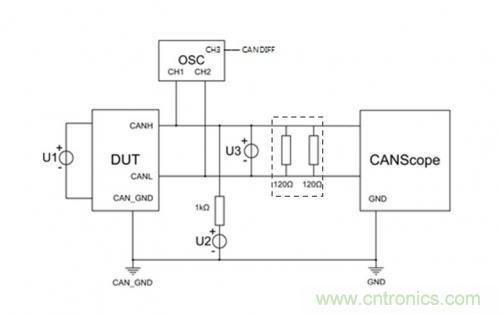 如何測試CAN節(jié)點DUT的輸入電壓閾值？