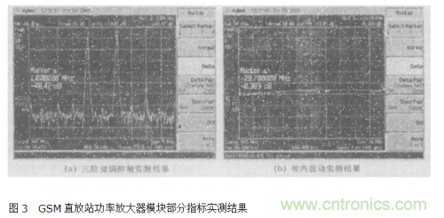 設計射頻功率放大器模塊有什么訣竅？