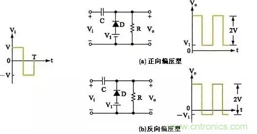 穩(wěn)了！二極管鉗位電路都在這了