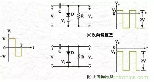 穩(wěn)了！二極管鉗位電路都在這了