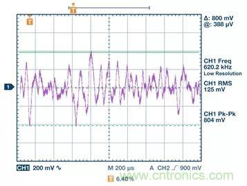 全面剖析開關穩(wěn)壓器噪聲，ADI教你如何輕松降噪