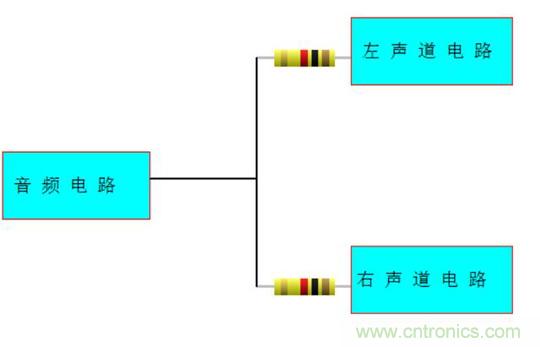 探索電阻在電路中的應(yīng)用奧妙！