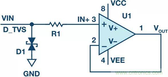 當(dāng)電子元件性能下降，如何保護(hù)您的模擬前端？