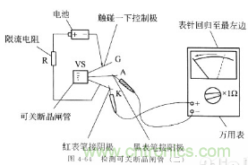 三大檢測(cè)晶閘管方法分析，你都會(huì)嗎？