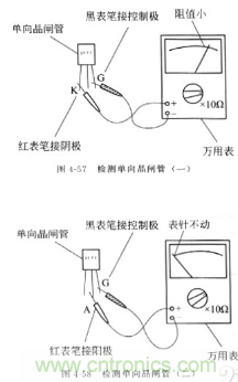 三大檢測(cè)晶閘管方法分析，你都會(huì)嗎？