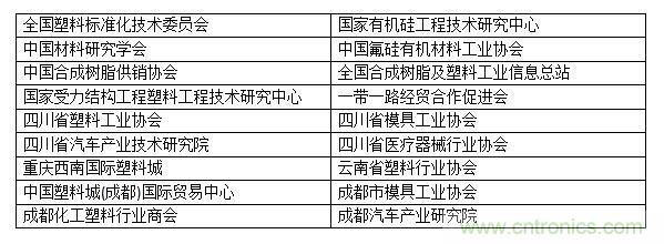 成果豐碩！2019成都塑料工業(yè)與新材料展前期工作取得驕人成績