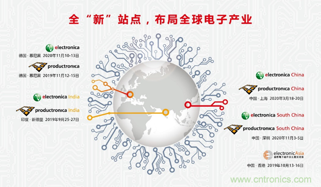 慕展傳奇，不負(fù)期待——慕尼黑華南電子展盛裝登場