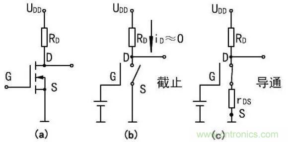 掌握MOS管選型技巧，老司機(jī)只要七步！