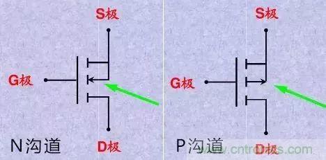 掌握MOS管選型技巧，老司機(jī)只要七步！