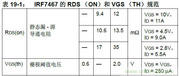 收藏！5V轉(zhuǎn)3.3V電平的19種方法技巧