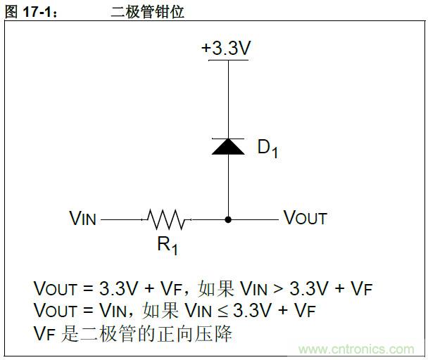 收藏！5V轉(zhuǎn)3.3V電平的19種方法技巧