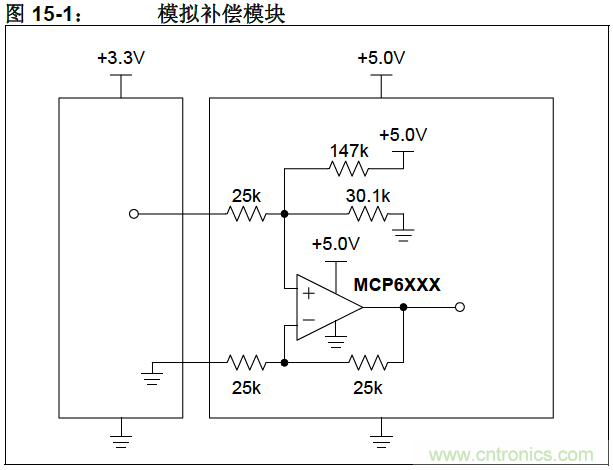 收藏！5V轉(zhuǎn)3.3V電平的19種方法技巧