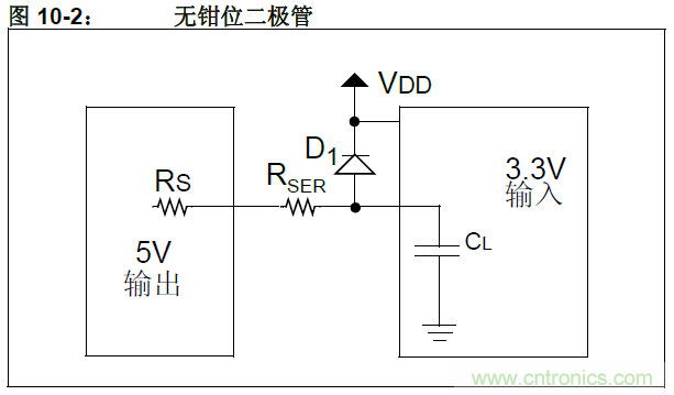 收藏！5V轉(zhuǎn)3.3V電平的19種方法技巧