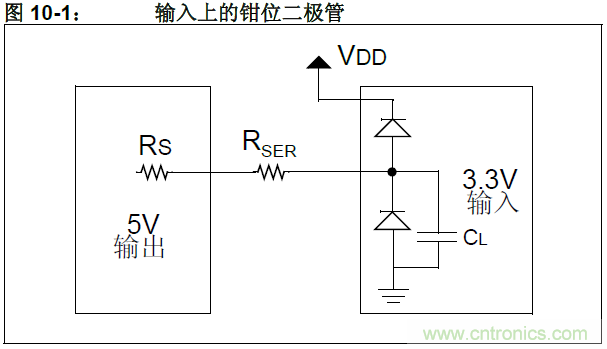收藏！5V轉(zhuǎn)3.3V電平的19種方法技巧