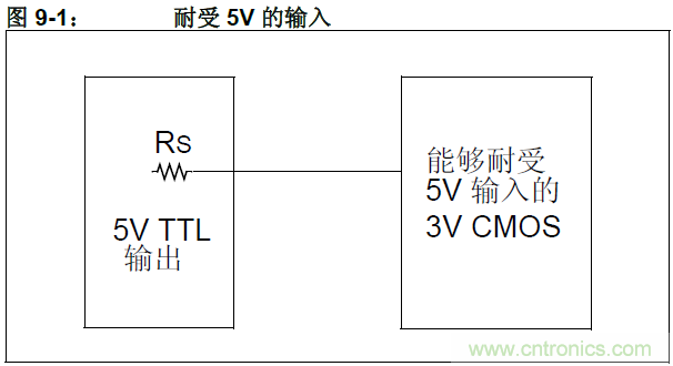 收藏！5V轉(zhuǎn)3.3V電平的19種方法技巧