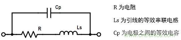 一文帶你認(rèn)識(shí)全類(lèi)型“電阻”！