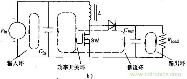 如何做好開關(guān)電源設(shè)計(jì)最重要的一步？（一）