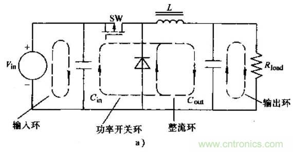 如何做好開關(guān)電源設(shè)計(jì)最重要的一步？（一）