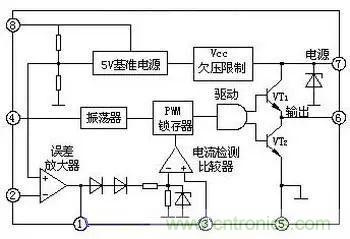 電源基礎(chǔ)電路圖集錦，工程師必備寶典！