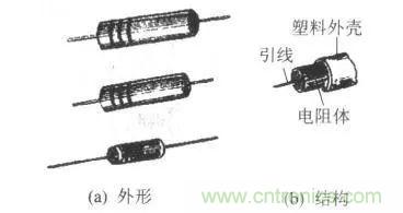 常見(jiàn)電阻器分類，你真的知道嗎？