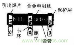 常見(jiàn)電阻器分類，你真的知道嗎？